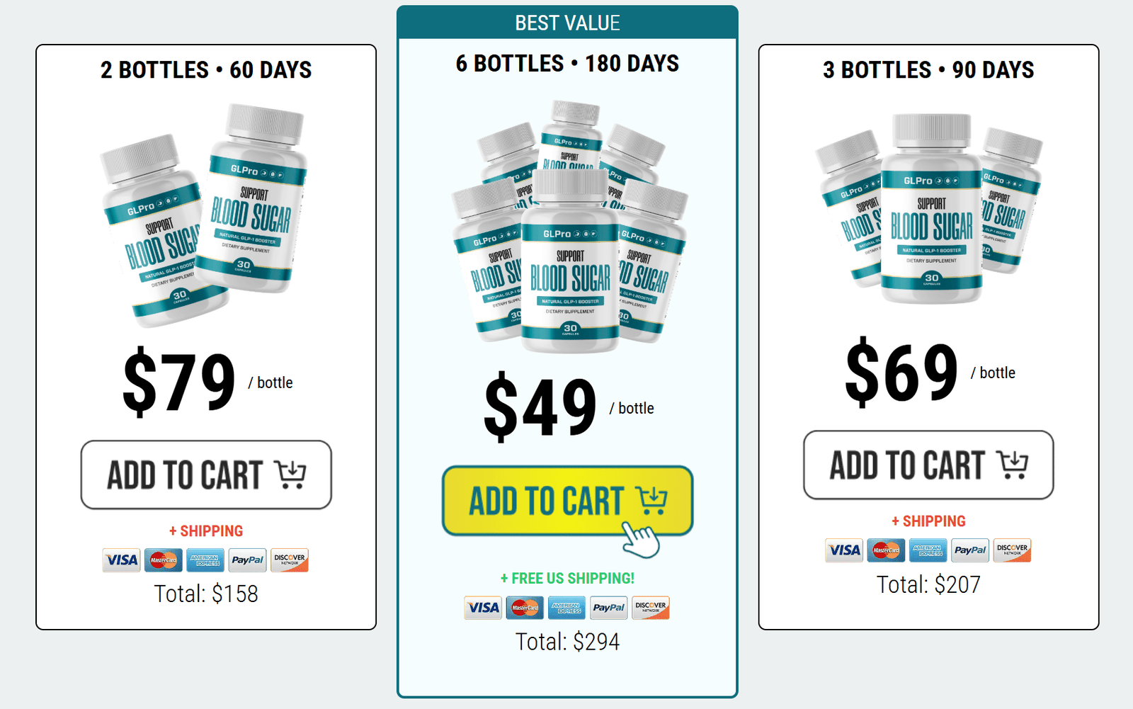 GLPro discount